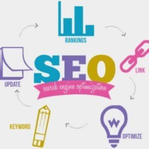 etkileyici tanitim yazilari ornekleri 300x300 etkileyici tanıtım yazıları örnekleri