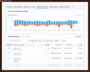 faydali makaleler 300x241 faydalı makaleler