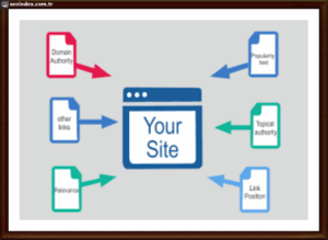 makale örnekleri kısa