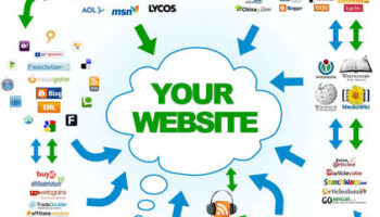 mekan tanıtım yazıları