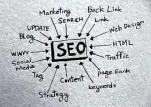 populer makaleler 300x212 popüler makaleler