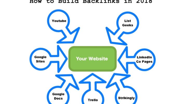 tanıtım maili örnek