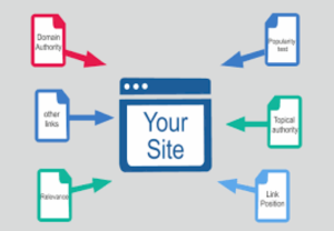 youtube seo 300x208 youtube seo