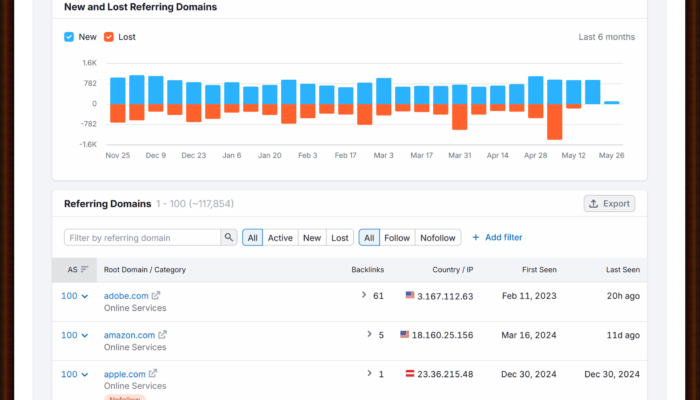bilimsel makaleler nereden okunur