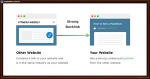 google haritalarda üst sırada çıkmak