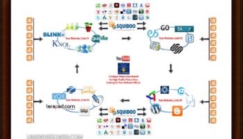 derleme makale örnekleri pdf
