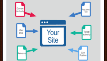 iş yeri tanıtımı