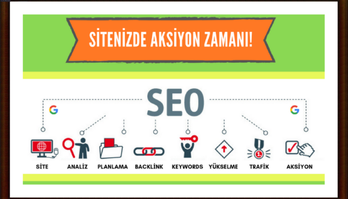 google sıralama yükseltme