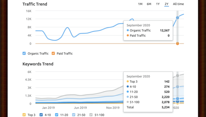 siteyi google arama motoruna ekleme