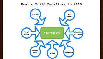 türkçe bilimsel makale siteleri