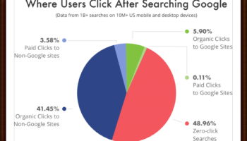 free backlink checker